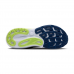 Brooks Adrenaline GTS 24 Men